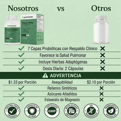Pulmorax | Probiótico para el Apoyo Pulmonar
