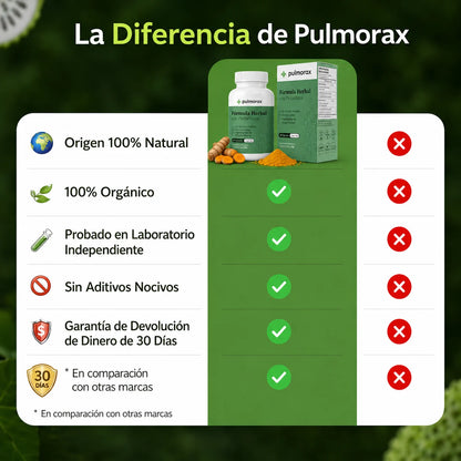 Suplemento de extracto de cúrcuma 100% orgánico 10 en 1