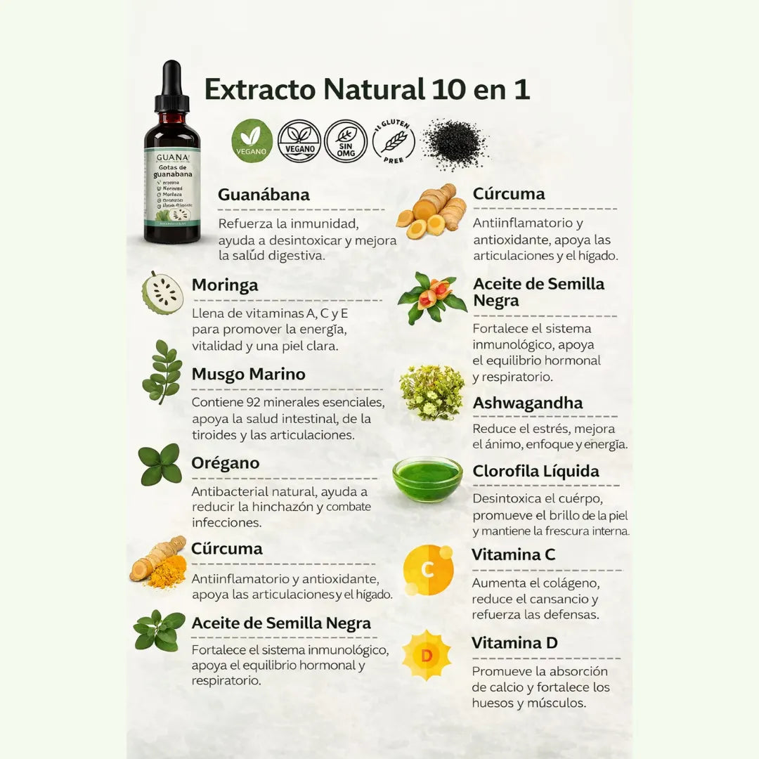 Gotas de extracto de guanábana 100% orgánico 10 en 1