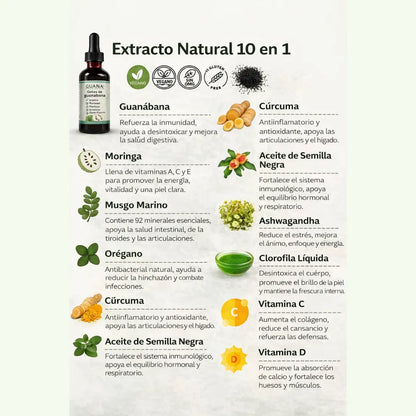 Gotas de extracto de guanábana 100% orgánico 10 en 1